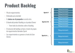 Product Backlog
• Pila de requerimientos
• Ordenados por prioridad
• Es único en el proyecto no existe otro.
• El dueño del product Backlog es el product Owner
• Tiene todos los derechos sobre el backlog
• El consumo del backlog se hace a través de grupos
de requerimientos llamados Sprint
• Los requerimientos se generan a través de User
Stories
 