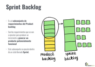 Sprint Backlog
• Es un subconjunto de
requerimientos del Product
backlog
• Son los requerimientos que se van
a ejecutar para producir un
incremento y generar un
producto potencialmente
funcional
• Este subconjunto se ejecuta dentro
de un ciclo llamado Sprint.
 