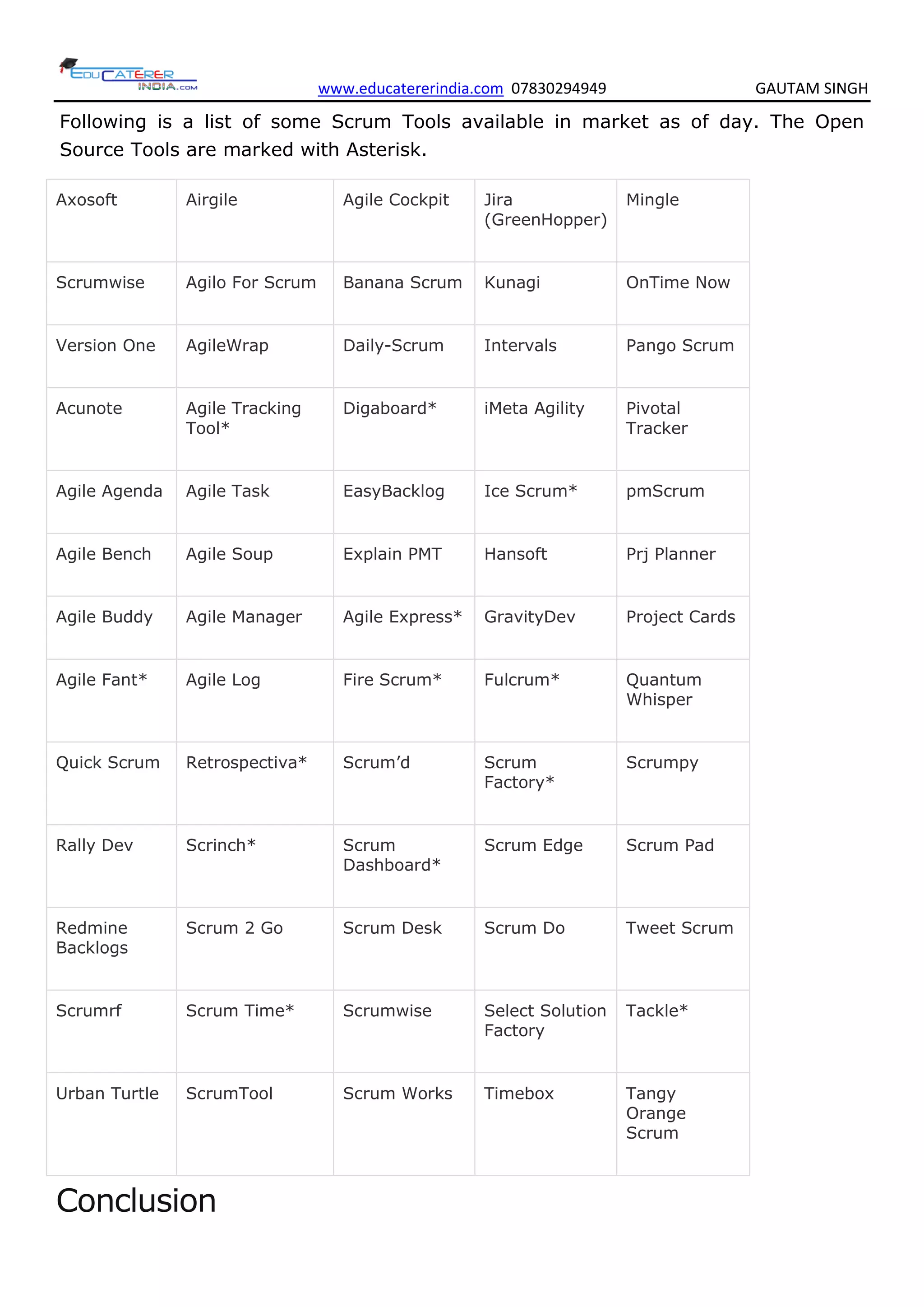 www.educatererindia.com 07830294949 GAUTAM SINGH
Following is a list of some Scrum Tools available in market as of day. The Open
Source Tools are marked with Asterisk.
Axosoft Airgile Agile Cockpit Jira
(GreenHopper)
Mingle
Scrumwise Agilo For Scrum Banana Scrum Kunagi OnTime Now
Version One AgileWrap Daily-Scrum Intervals Pango Scrum
Acunote Agile Tracking
Tool*
Digaboard* iMeta Agility Pivotal
Tracker
Agile Agenda Agile Task EasyBacklog Ice Scrum* pmScrum
Agile Bench Agile Soup Explain PMT Hansoft Prj Planner
Agile Buddy Agile Manager Agile Express* GravityDev Project Cards
Agile Fant* Agile Log Fire Scrum* Fulcrum* Quantum
Whisper
Quick Scrum Retrospectiva* Scrum’d Scrum
Factory*
Scrumpy
Rally Dev Scrinch* Scrum
Dashboard*
Scrum Edge Scrum Pad
Redmine
Backlogs
Scrum 2 Go Scrum Desk Scrum Do Tweet Scrum
Scrumrf Scrum Time* Scrumwise Select Solution
Factory
Tackle*
Urban Turtle ScrumTool Scrum Works Timebox Tangy
Orange
Scrum
Conclusion
 