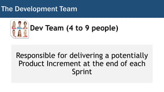 The Development Team
Responsible for delivering a potentially
Product Increment at the end of each
Sprint
Dev Team (4 to 9...