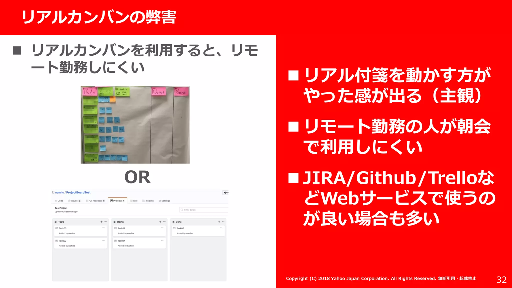 社外秘
32
リアルカンバンの弊害
Copyright (C) 2018 Yahoo Japan Corporation. All Rights Reserved. 無断引用・転載禁止
 リアルカンバンを利用すると、リモ
ート勤務しにくい
 リアル付箋を動かす方が
やった感が出る（主観）
 リモート勤務の人が朝会
で利用しにくい
 JIRA/Github/Trelloな
どWebサービスで使うの
が良い場合も多い
OR
 