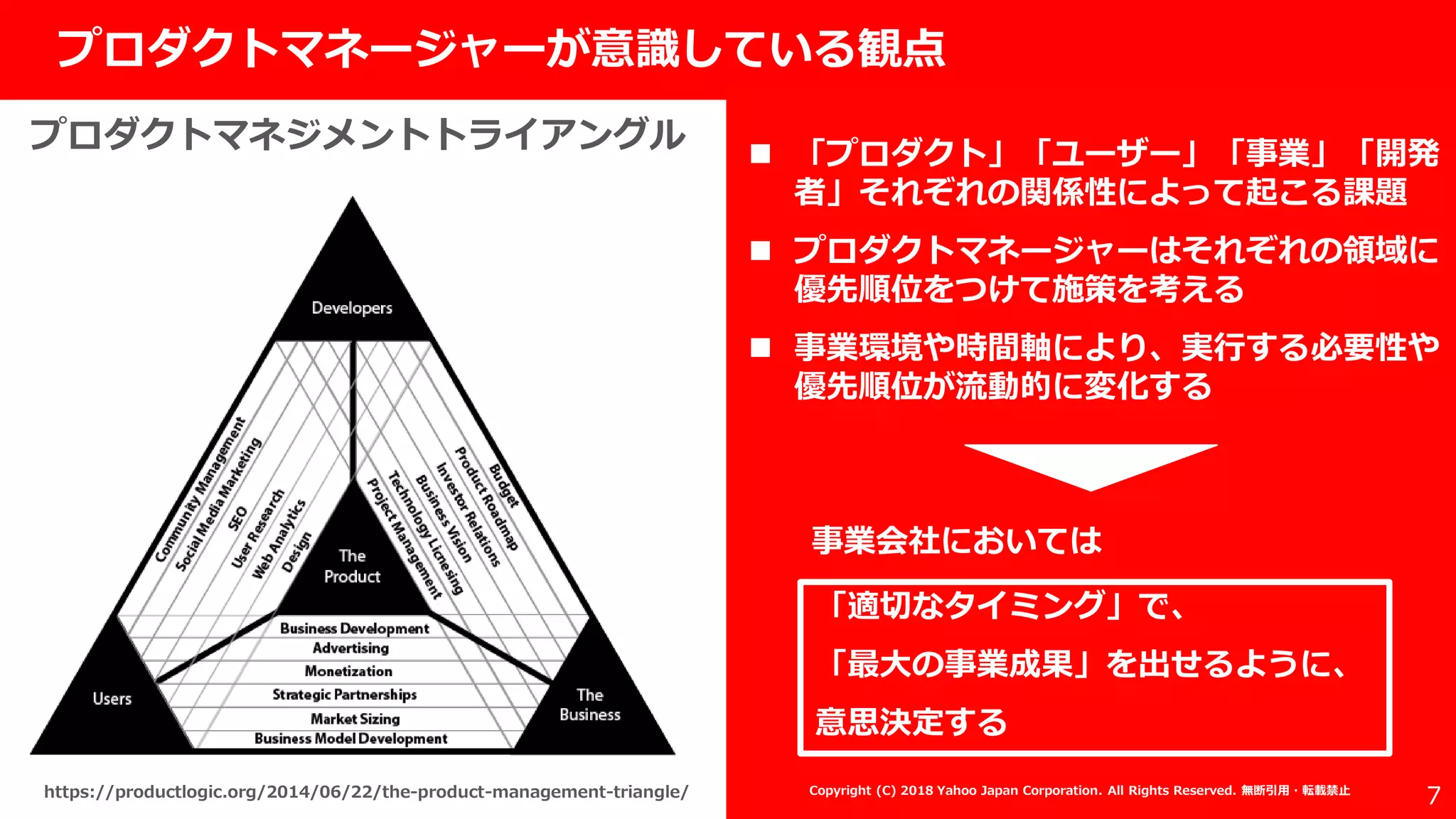 社外秘
7
プロダクトマネージャーが意識している観点
プロダクトマネジメントトライアングル
https://productlogic.org/2014/06/22/the-product-management-triangle/
 「プロダクト」「ユーザー」「事業」「開発
者」それぞれの関係性によって起こる課題
 プロダクトマネージャーはそれぞれの領域に
優先順位をつけて施策を考える
 事業環境や時間軸により、実行する必要性や
優先順位が流動的に変化する
「適切なタイミング」で、
「最大の事業成果」を出せるように、
意思決定する
Copyright (C) 2018 Yahoo Japan Corporation. All Rights Reserved. 無断引用・転載禁止
事業会社においては
 