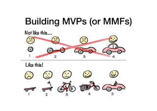 Building MVPs (or MMFs)
 