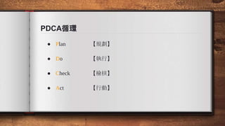 PDCA循環
● Plan 【規劃】
● Do 【執行】
● Check 【檢核】
● Act 【行動】
 