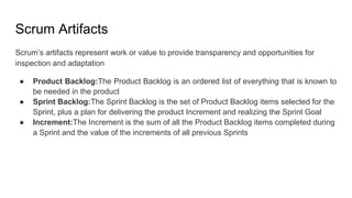 Scrum: Scrum Guide Summary | PDF