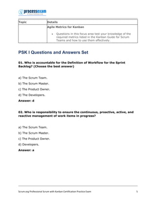 PSK-I Fragen Und Antworten