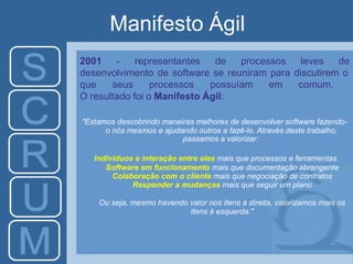 Manifesto Ágil
"Estamos descobrindo maneiras melhores de desenvolver software fazendo-
o nós mesmos e ajudando outros a fazê-lo. Através deste trabalho,
passamos a valorizar:
Indivíduos e interação entre eles mais que processos e ferramentas
Software em funcionamento mais que documentação abrangente
Colaboração com o cliente mais que negociação de contratos
Responder a mudanças mais que seguir um plano
Ou seja, mesmo havendo valor nos itens à direita, valorizamos mais os
itens à esquerda."
2001 - representantes de processos leves de
desenvolvimento de software se reuniram para discutirem o
que seus processos possuíam em comum.
O resultado foi o Manifesto Ágil:
 