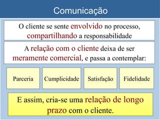 Comunicação
A relação com o cliente deixa de ser
meramente comercial, e passa a contemplar:
Parceria Cumplicidade Satisfação Fidelidade
E assim, cria-se uma relação de longo
prazo com o cliente.
O cliente se sente envolvido no processo,
compartilhando a responsabilidade
 