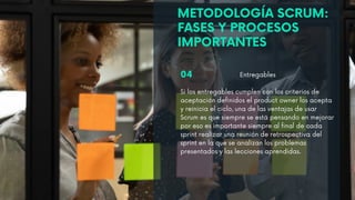 04 Entregables
Si los entregables cumplen con los criterios de
aceptación definidos el product owner los acepta
y reinicia el ciclo, una de las ventajas de usar
Scrum es que siempre se está pensando en mejorar
por eso es importante siempre al final de cada
sprint realizar una reunión de retrospectiva del
sprint en la que se analizan los problemas
presentados y las lecciones aprendidas.
METODOLOGÍA SCRUM:
FASES Y PROCESOS
IMPORTANTES
 