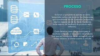 En Scrum un proyecto se ejecuta en ciclos
temporales cortos y de duración fija (iteraciones
que normalmente son de 2 semanas, aunque en
algunos equipos son de 3 y hasta 4 semanas,
límite máximo de feedback de producto real y
reflexión).
Cada iteración tiene que proporcionar un
resultado completo, un incremento de producto
final que sea susceptible de ser entregado con el
mínimo esfuerzo al cliente cuando lo solicite.
PROCESO
 