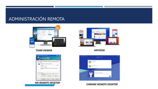 ADMINISTRACIÓN REMOTA
 