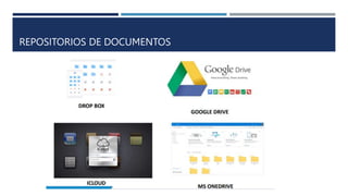 REPOSITORIOS DE DOCUMENTOS
 