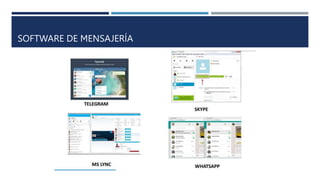 SOFTWARE DE MENSAJERÍA
 