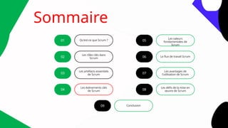 Sommaire
01 05
02 06
Qu'est-ce que Scrum ?
Les valeurs
fondamentales de
Scrum
Les rôles clés dans
Scrum
Le flux de travail Scrum
03 07
Les artéfacts essentiels
de Scrum
Les avantages de
l'utilisation de Scrum
04 08
09
Les événements clés
de Scrum
Les défis de la mise en
œuvre de Scrum
Conclusion
 