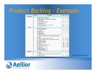 Product Backlog - Exemplo




                      Fonte: Mountain Goat Software.
 