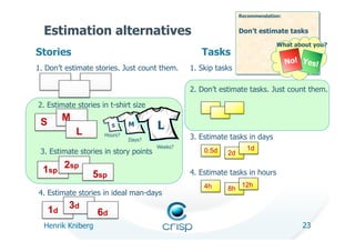 Recommendation:


  Estimation alternatives                                       Don’t estimate tasks

                  ...