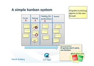 A simple kanban system                                                                                                    ...
