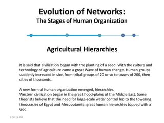 Evolution of Networks:
                 The Stages of Human Organization



                        Agricultural Hierarchi...