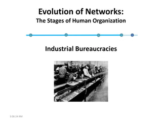 Evolution of Networks:
             The Stages of Human Organization



                Industrial Bureaucracies




3:15:...