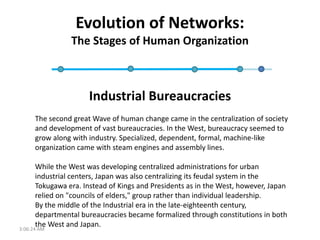 Evolution of Networks:
                The Stages of Human Organization



                     Industrial Bureaucracies
 ...