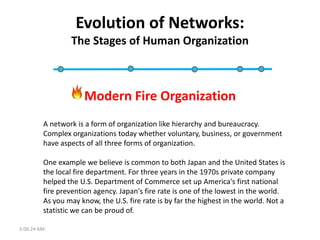 Evolution of Networks:
                 The Stages of Human Organization



                      Modern Fire Organization...