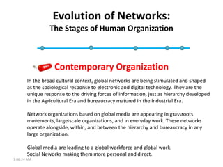 Evolution of Networks:
                The Stages of Human Organization



                   Contemporary Organization
  ...