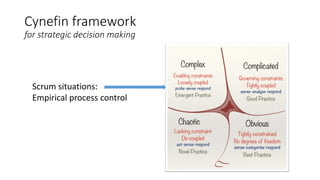 Cynefinframework for strategic decision making 
Scrum situations: 
Empirical process control  