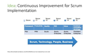 Idea: Continuous Improvement for Scrum Implementation 
https://kenschwaber.wordpress.com/2012/04/05/scrum-but-replaced-by-scrum-and/  