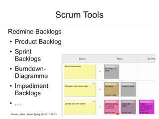 Scrum Tools
Redmine Backlogs
●   Product Backlog
●   Sprint
    Backlogs
●   Burndown-
    Diagramme
●   Impediment
    Ba...