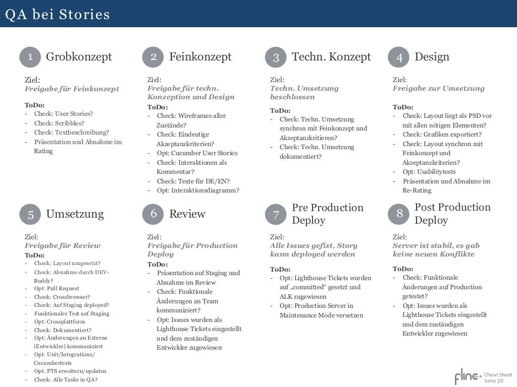 Scrum Cheat Sheet (Jan 2012)
