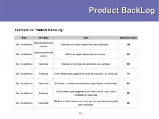 Scrum - Conceitos, Práticas e Experiências - Manoel Pimentel