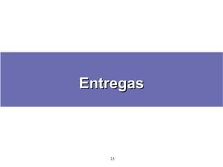 Scrum - Conceitos, Práticas e Experiências - Manoel Pimentel