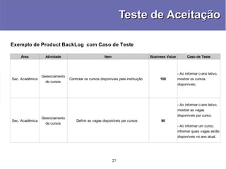 Scrum - Conceitos, Práticas e Experiências - Manoel Pimentel