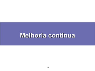 Scrum - Conceitos, Práticas e Experiências - Manoel Pimentel