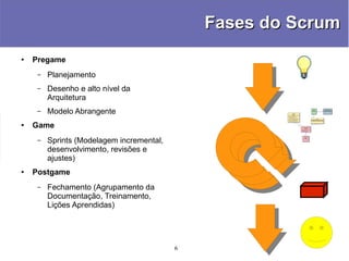 Scrum - Conceitos, Práticas e Experiências - Manoel Pimentel