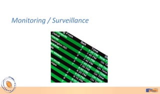Monitoring / Surveillance
 