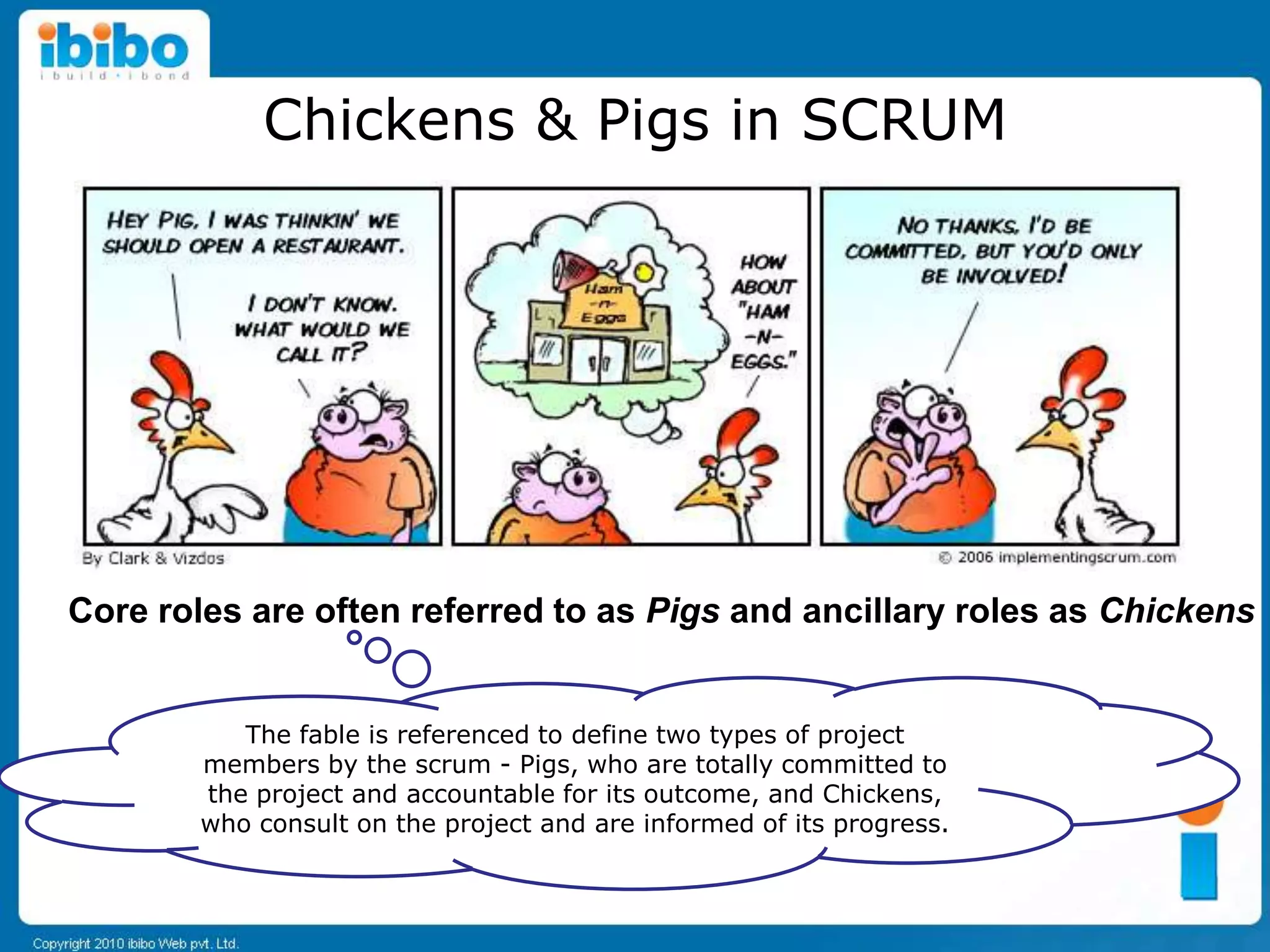 Chickens & Pigs in SCRUM




Core roles are often referred to as Pigs and ancillary roles as Chickens


           The fable is referenced to define two types of project
        members by the scrum - Pigs, who are totally committed to
        the project and accountable for its outcome, and Chickens,
        who consult on the project and are informed of its progress.
 