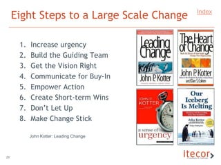 Eight Steps to a Large Scale Change   Index




      1.   Increase urgency
      2.   Build the Guiding Team
      3.   Get the Vision Right
      4.   Communicate for Buy-In
      5.   Empower Action
      6.   Create Short-term Wins
      7.   Don’t Let Up
      8.   Make Change Stick

           John Kotter: Leading Change



29
 
