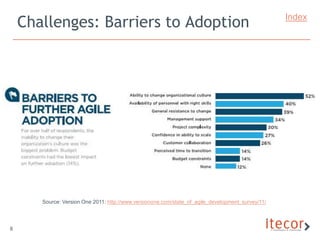 Challenges: Barriers to Adoption                                                               Index




       Source: Version One 2011: http://www.versionone.com/state_of_agile_development_survey/11/




8
 