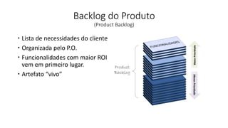 Backlog do Produto
(Product Backlog)
 Lista de necessidades do cliente
 Organizada pelo P.O.
 Funcionalidades com maior ROI
vem em primeiro lugar.
 Artefato “vivo”
 