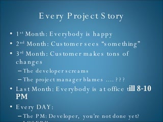 Every Project Story 1 st  Month: Everybody is happy 2 nd  Month: Customer sees “something” 3 rd  Month: Customer makes tons of changes The developer screams The project manager blames …. ??? Last Month: Everybody is at office t ill 8-10 PM Every DAY:  The PM: Developer,  you’re not done yet? LOSER!! 