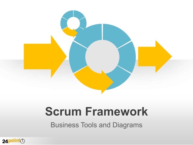 scrum process animated powerpoint scrum framework iteration lifecycle in scrum