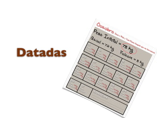 Datadas
 