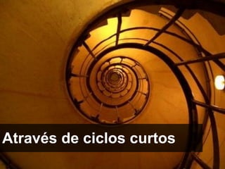 Através de ciclos curtos
 