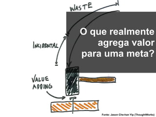 O que realmente
   agrega valor
para uma meta?




    Fonte: Jason Che-han Yip (ThoughtWorks)
 