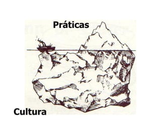 Práticas




Cultura
 