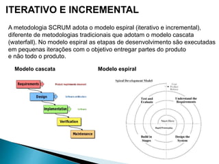 ITERATIVO E INCREMENTAL
A metodologia SCRUM adota o modelo espiral (iterativo e incremental),
diferente de metodologias tradicionais que adotam o modelo cascata
(waterfall). No modelo espiral as etapas de desenvolvimento são executadas
em pequenas iterações com o objetivo entregar partes do produto
e não todo o produto.
Modelo cascata Modelo espiral
 