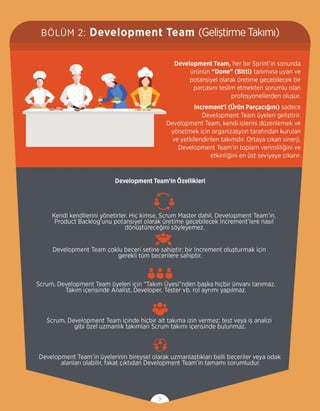 Scrum Görsel Kılavuzu