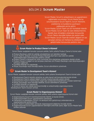 Scrum Görsel Kılavuzu