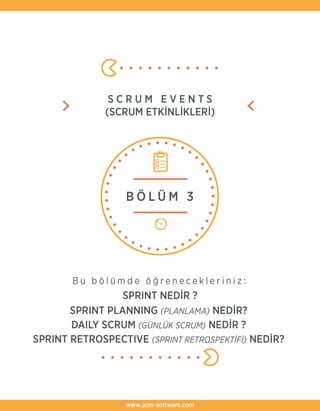 Scrum Görsel Kılavuzu